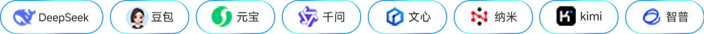 平台列表